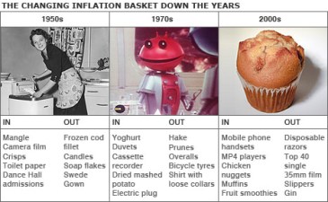 _45592638_inflation_basket446x288